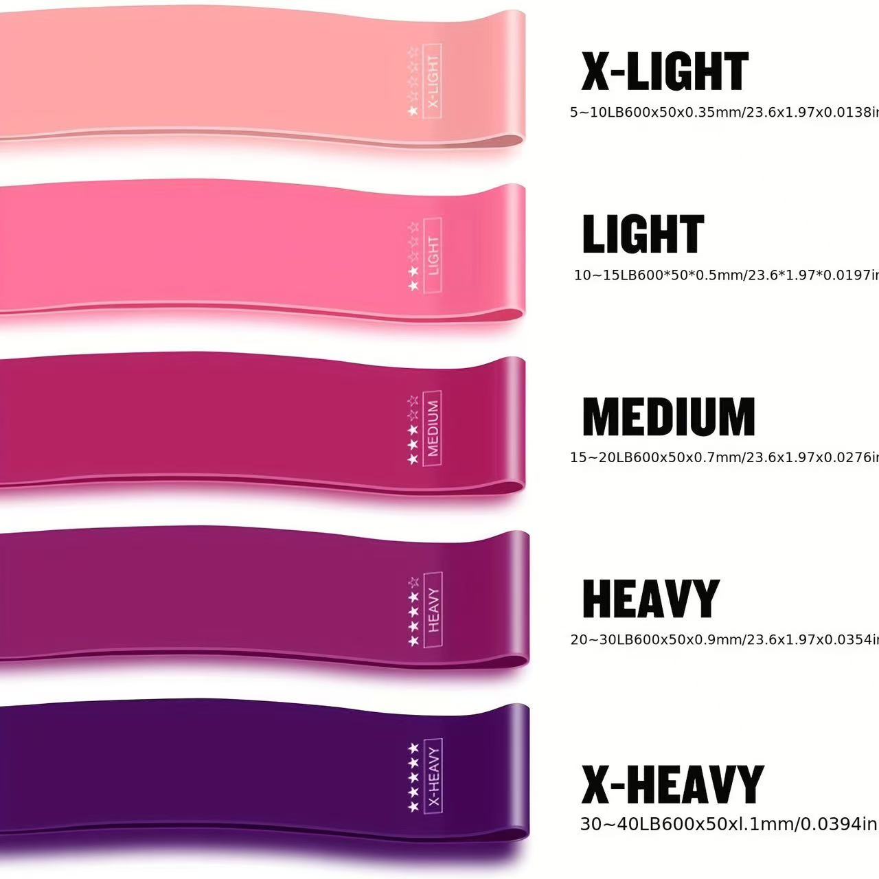 Resistance Loop Bands Set β Glute & Leg Workout Bands