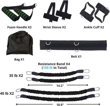 Boxing & Resistance Training Band Set – Full Body Power Trainer