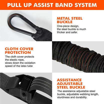 Pull-Up Assist Resistance Band System